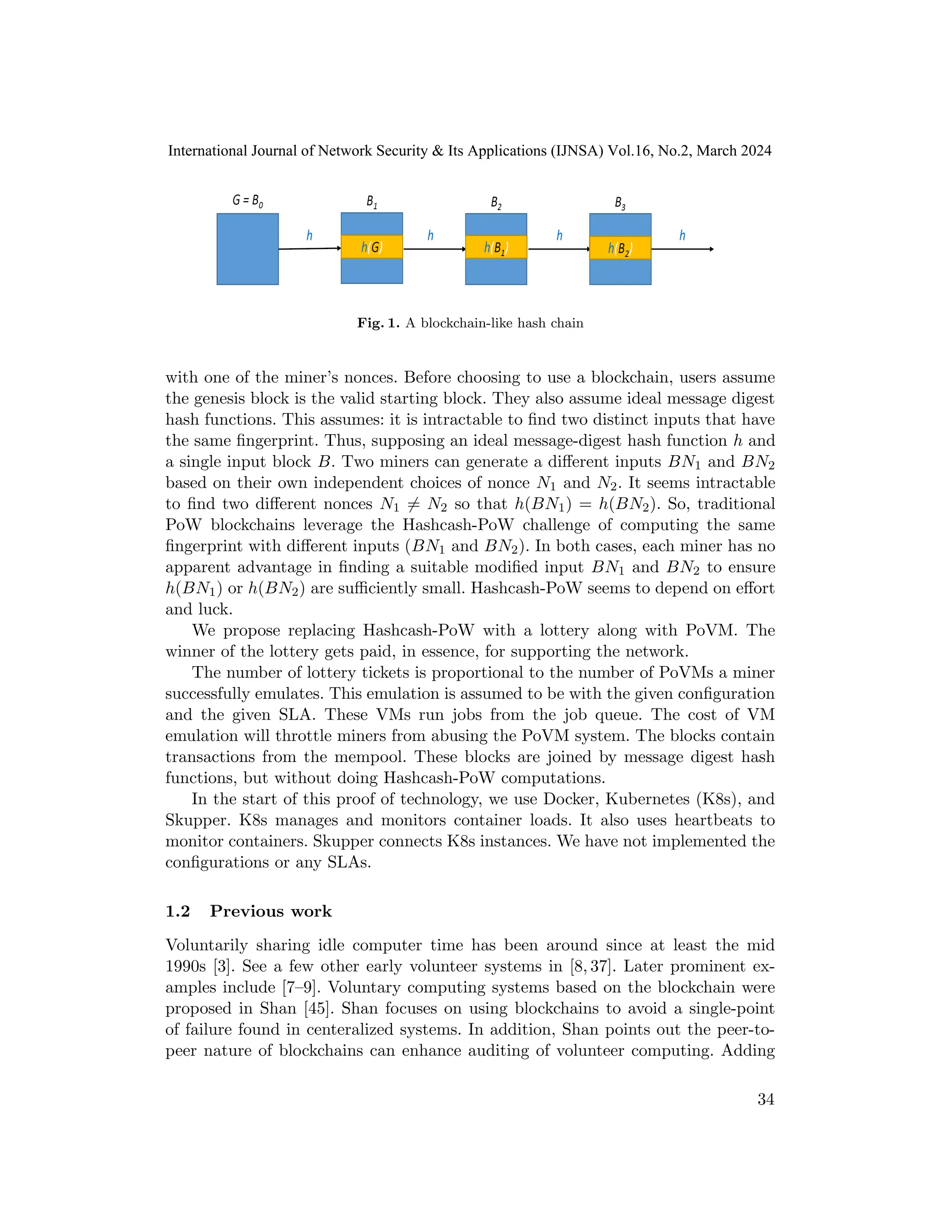 Fig. 1. A blockchain-like hash chain
with one of the miner’s nonces. Before choosing to use a blockchain, users assume
the genesis block is the valid starting block. They also assume ideal message digest
hash functions. This assumes: it is intractable to find two distinct inputs that have
the same fingerprint. Thus, supposing an ideal message-digest hash function h and
a single input block B. Two miners can generate a different inputs BN1 and BN2
based on their own independent choices of nonce N1 and N2. It seems intractable
to find two different nonces N1 ̸= N2 so that h(BN1) = h(BN2). So, traditional
PoW blockchains leverage the Hashcash-PoW challenge of computing the same
fingerprint with different inputs (BN1 and BN2). In both cases, each miner has no
apparent advantage in finding a suitable modified input BN1 and BN2 to ensure
h(BN1) or h(BN2) are sufficiently small. Hashcash-PoW seems to depend on effort
and luck.
We propose replacing Hashcash-PoW with a lottery along with PoVM. The
winner of the lottery gets paid, in essence, for supporting the network.
The number of lottery tickets is proportional to the number of PoVMs a miner
successfully emulates. This emulation is assumed to be with the given configuration
and the given SLA. These VMs run jobs from the job queue. The cost of VM
emulation will throttle miners from abusing the PoVM system. The blocks contain
transactions from the mempool. These blocks are joined by message digest hash
functions, but without doing Hashcash-PoW computations.
In the start of this proof of technology, we use Docker, Kubernetes (K8s), and
Skupper. K8s manages and monitors container loads. It also uses heartbeats to
monitor containers. Skupper connects K8s instances. We have not implemented the
configurations or any SLAs.
1.2 Previous work
Voluntarily sharing idle computer time has been around since at least the mid
1990s [3]. See a few other early volunteer systems in [8, 37]. Later prominent ex-
amples include [7–9]. Voluntary computing systems based on the blockchain were
proposed in Shan [45]. Shan focuses on using blockchains to avoid a single-point
of failure found in centeralized systems. In addition, Shan points out the peer-to-
peer nature of blockchains can enhance auditing of volunteer computing. Adding
34
International Journal of Network Security & Its Applications (IJNSA) Vol.16, No.2, March 2024
 