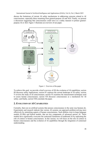 CONSCIOUSNESS IN AI SYSTEMS: A REVIEW - ijaia | PDF