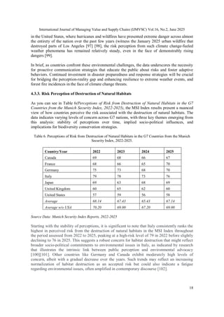A Comparism of the Performance of Supervised and Unsupervised Machine ...