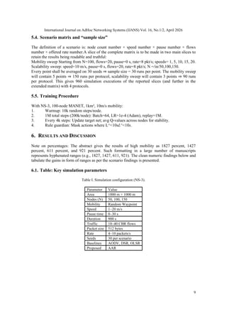 Agentic AI–Driven Adaptive Routing for Energy-Efficient Mobile Ad Hoc ...