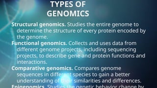 Presentation on genomics of topic bioinformatics | PPT