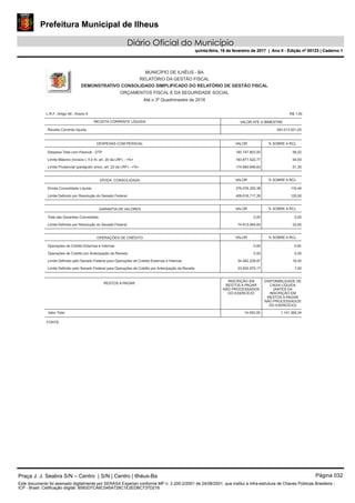 Prefeitura Municipal de Ilheus
Diário Oficial do Município
quinta-feira, 16 de fevereiro de 2017 | Ano II - Edição nº 00123 | Caderno 1
MUNICÍPIO DE ILHÉUS - BA
RELATÓRIO DA GESTÃO FISCAL
DEMONSTRATIVO CONSOLIDADO SIMPLIFICADO DO RELATÓRIO DE GESTÃO FISCAL
ORÇAMENTOS FISCAL E DA SEGURIDADE SOCIAL
Até o 3º Quadrimestre de 2016
L.R.F., Artigo 48 - Anexo 6 R$ 1,00
RECEITA CORRENTE LÍQUIDA
Despesa Total com Pessoal - DTP
Limite Máximo (incisos I, II e III, art. 20 da LRF) - <%>
Limite Prudencial (parágrafo único, art. 22 da LRF) - <%>
Dívida Consolidada Líquida
Limite Definido por Resolução do Senado Federal
Total das Garantias Concedidas
Limite Definido por Resolução do Senado Federal
Operações de Crédito Externas e Internas
Operações de Crédito por Antecipação da Receita
Limite Definido pelo Senado Federal para Operações de Crédito Externas e Internas
Limite Definido pelo Senado Federal para Operações de Crédito por Antecipação da Receita
DESPESAS COM PESSOAL
OPERAÇÕES DE CRÉDITO
GARANTIA DE VALORES
DÍVIDA CONSOLIDADA
VALOR
VALOR
376.076.255,38
408.616.717,26
VALOR
0,00
74.913.064,83
VALOR
0,00
0,00
54.482.228,97
23.835.975,17
Valor Total
RESTOS A PAGAR
INSCRIÇÃO EM
RESTOS A PAGAR
NÃO PROCESSADOS
DO EXERCÍCIO
14.450,00 1.141.369,34
DISPONIBILIDADE DE
CAIXA LÍQUIDA
(ANTES DA
INSCRIÇÃO EM
RESTOS A PAGAR
NÃO PROCESSADOS
DO EXERCÍCIO)
190.747.803,50
183.877.522,77
174.683.646,63
VALOR ATÉ O BIMESTRE
% SOBRE A RCL
% SOBRE A RCL
120,00
% SOBRE A RCL
0,00
22,00
% SOBRE A RCL
0,00
0,00
16,00
7,00
56,02
54,00
51,30
110,44
Receita Corrente líquida 340.513.931,05
FONTE:
Praça J. J. Seabra S/N – Centro | S/N | Centro | Ilhéus-Ba Página 032
Este documento foi assinado digitalmente por SERASA Experian conforme MP n. 2.200-2/2001 de 24/08/2001, que institui a infra-estrutura de Chaves Públicas Brasileira -
ICP - Brasil. Cetificação diigital: B583D7CA6C045A728C1E2EDBC737D216
Prefeitura Municipal de Ilheus
Diário Oficial do Município
quinta-feira, 16 de fevereiro de 2017 | Ano II - Edição nº 00123 | Caderno 1
 