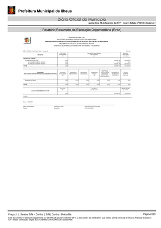 Prefeitura Municipal de Ilheus
Diário Oficial do Município
quinta-feira, 16 de fevereiro de 2017 | Ano II - Edição nº 00123 | Caderno 1
Relatório Resumido da Execuçâo Orçamentária (Rreo)
Município de Ilhéus - BA
RELATÓRIO RESUMIDO DA EXECUÇÃO ORÇAMENTÁRIA
DEMONSTRATIVOS DA RECEITA DE ALIENAÇÃO DE ATIVOS E APLICAÇÃO DE RECURSOS
ORÇAMENTOS FISCAL E DA SEGURIDADE SOCIAL
JANEIRO A DEZEMBRO 2016/BIMESTRE NOVEMBRO - DEZEMBRO
DESPESAS
(APLICAÇÃO DOS RECURSOS DAALIENAÇÃO DE ATIVOS)
DOTAÇÃO
ATUALIZADA
(d)
DESPESAS
EMPENHADAS
DESPESAS
LIQUIDADAS
DESPESAS
PAGAS
(e)
DESPESAS
INSCRITAS EM
RESTOS A
PAGAR NÃO
PROCESSADOS
PAGAMENTO
DE RESTOS
A PAGAR (f)
SALDO
A PAGAR
(g)=(d-e)
Despesas de Capital 0,00 0,00 0,00 0,00 0,00 0,00 0,00
TOTAL 0,00 0,00 0,00 0,00 0,00 0,00 0,00
RREO - ANEXO 11 (LRF, art. 53, § 1º, inciso III)
RECEITA DE CAPITAL
RECEITAS
PREVISÃO
ATUALIZADA
(a)
RECEITAS REALIZADAS
Até o Bimestre
(b)
SALDO A
REALIZAR
(c) = (a-b)
R$ 1,00
ALIENAÇÃO DE ATIVOS 0,00 120.425,18 -120.425,18
ALIENAÇÃO DE BENS IMÓVEIS 0,00 0,00 0,00
ALIENAÇÃO DE BENS MÓVEIS 0,00 120.425,18 -120.425,18
TOTAL 0,00 120.425,18 -120.425,18
SALDO FINANCEIRO AAPLICAR
0,00
Em 2015
(h)
Em 2016
(i) = (b) - (e+f)
120.425,18
SALDO ATUAL
(j) = (h+i)
120.425,18
FONTE:
Ilhéus, 13/02/2017
Prefeito
Jabes Sousa Ribeiro
Tesoureiro
Jorge Maron Neto Leide Clere Alves Cavalcante
CRC 038.326/O-9
Praça J. J. Seabra S/N – Centro | S/N | Centro | Ilhéus-Ba Página 033
Este documento foi assinado digitalmente por SERASA Experian conforme MP n. 2.200-2/2001 de 24/08/2001, que institui a infra-estrutura de Chaves Públicas Brasileira -
ICP - Brasil. Cetificação diigital: B257C76F8ADC4F0C1AACDE4352B37A9E
Prefeitura Municipal de Ilheus
Diário Oficial do Município
quinta-feira, 16 de fevereiro de 2017 | Ano II - Edição nº 00123 | Caderno 1
 