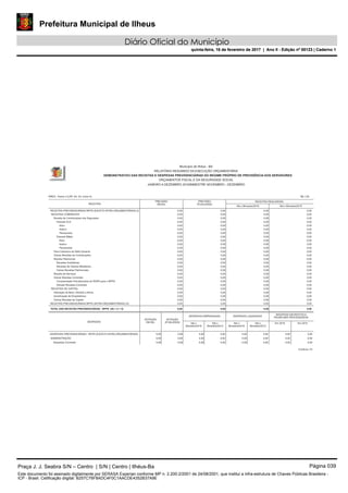 Prefeitura Municipal de Ilheus
Diário Oficial do Município
quinta-feira, 16 de fevereiro de 2017 | Ano II - Edição nº 00123 | Caderno 1
RREO - Anexo 4 (LRF, Art. 53, inciso II)
DEMONSTRATIVO DAS RECEITAS E DESPESAS PREVIDENCIÁRIAS DO REGIME PRÓPRIO DE PREVIDÊNCIA DOS SERVIDORES
Município de Ilhéus - BA
RELATÓRIO RESUMIDO DA EXECUÇÃO ORÇAMENTÁRIA
ORÇAMENTOS FISCAL E DA SEGURIDADE SOCIAL
JANEIRO A DEZEMBRO 2016/BIMESTRE NOVEMBRO - DEZEMBRO
R$ 1,00
RECEITAS
PREVISÃO
INICIAL
PREVISÃO
ATUALIZADA
Até o Bimestre/2016 Até o Bimestre/2015
RECEITAS REALIZADAS
RECEITAS PREVIDENCIÁRIAS-RPPS (EXCETO INTRA-ORÇAMENTÁRIAS) (I) 0,00 0,00 0,00 0,00
RECEITAS CORRENTES 0,00 0,00 0,00 0,00
Receita de Contribuições dos Segurados 0,00 0,00 0,00 0,00
Pessoal Civil 0,00 0,00 0,00 0,00
Ativo 0,00 0,00 0,00 0,00
Inativo 0,00 0,00 0,00 0,00
Pensionista 0,00 0,00 0,00 0,00
Pessoal Militar 0,00 0,00 0,00 0,00
Ativo 0,00 0,00 0,00 0,00
Inativo 0,00 0,00 0,00 0,00
Pensionista 0,00 0,00 0,00 0,00
Para Cobertura de Défict Atuarial 0,00 0,00 0,00 0,00
Outras Receitas de Contribuições 0,00 0,00 0,00 0,00
Receita Patrimonial 0,00 0,00 0,00 0,00
Receitas Imobiliárias 0,00 0,00 0,00 0,00
Receitas de Valores Mobiliários 0,00 0,00 0,00 0,00
Outras Receitas Patrimoniais 0,00 0,00 0,00 0,00
Receita de Serviços 0,00 0,00 0,00 0,00
Outras Receitas Correntes 0,00 0,00 0,00 0,00
Compensação Previdenciária do RGPS para o RPPS 0,00 0,00 0,00 0,00
Demais Receitas Correntes 0,00 0,00 0,00 0,00
RECEITAS DE CAPITAL 0,00 0,00 0,00 0,00
Alienação de Bens, Direitos e Ativos 0,00 0,00 0,00 0,00
Amortização de Empréstimos 0,00 0,00 0,00 0,00
Outras Receitas de Capital 0,00 0,00 0,00 0,00
RECEITAS PREVIDENCIÁRIAS-RPPS (INTRA-ORÇAMENTÁRIAS) (II)
TOTAL DAS RECEITAS PREVIDENCIÁRIAS - RPPS (III) = (I + II)
0,00
0,00
0,00
0,00
0,00
0,00
0,00
0,00
DESPESAS LIQUIDADASDESPESAS EMPENHADAS
INSCRITAS EM RESTOS A
PAGAR NÃO PROCESSADOS
DOTAÇÃO
ATUALIZADA
DOTAÇÃO
INICIALDESPESAS
Até o
Bimestre/2016
Até o
Bimestre/2015
Até o
Bimestre/2016
Até o
Bimestre/2015
Em 2016 Em 2015
DESPESAS PREVIDENCIÁRIAS - RPPS (EXCETO INTRA-ORÇAMENTÁRIAS) 0,00 0,00 0,00 0,00 0,00 0,00 0,00 0,00
ADMINISTRAÇÃO 0,00 0,00 0,00 0,00 0,00 0,00 0,00 0,00
Despesas Correntes 0,00 0,00 0,00 0,00 0,00 0,00 0,00 0,00
Continua 1/4
Praça J. J. Seabra S/N – Centro | S/N | Centro | Ilhéus-Ba Página 039
Este documento foi assinado digitalmente por SERASA Experian conforme MP n. 2.200-2/2001 de 24/08/2001, que institui a infra-estrutura de Chaves Públicas Brasileira -
ICP - Brasil. Cetificação diigital: B257C76F8ADC4F0C1AACDE4352B37A9E
Prefeitura Municipal de Ilheus
Diário Oficial do Município
quinta-feira, 16 de fevereiro de 2017 | Ano II - Edição nº 00123 | Caderno 1
 