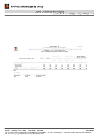 Prefeitura Municipal de Ilheus
Diário Oficial do Município
quinta-feira, 16 de fevereiro de 2017 | Ano II - Edição nº 00123 | Caderno 1
DEMONSTRATIVO DAS RECEITAS E DESPESAS PREVIDENCIÁRIAS DO REGIME PRÓPRIO DE PREVIDÊNCIA DOS SERVIDORES
Município de Ilhéus - BA
RELATÓRIO RESUMIDO DA EXECUÇÃO ORÇAMENTÁRIA
ORÇAMENTOS FISCAL E DA SEGURIDADE SOCIAL
JANEIRO A DEZEMBRO 2016/BIMESTRE NOVEMBRO - DEZEMBRO
Continuação 4/4
DESPESAS INTRA-ORÇAMENTÁRIAS - RPPS
DESPESAS EMPENHADAS DESPESAS LIQUIDADAS
DOTAÇÃO
INICIAL
DOTAÇÃO
ATUALIZADA
Até o
Bimestre/2016
Até o
Bimestre/2015
Até o
Bimestre/2016
Até o
Bimestre/2015
INSCRITAS EM RESTOS A
PAGAR NÃO PROCESSADOS
Em 2016 Em 2015
DESPESAS INTRA-ORÇAMENTÁRIAS - RPPS - - - - - -
ADMINISTRAÇÃO (XII) 0,00 0,00 0,000,000,000,000,00 0,00
Despesas Correntes 0,00 0,00 0,000,000,000,000,00 0,00
Despesas de Capital 0,00 0,00 0,000,000,000,000,00 0,00
TOTAL DAS DESPESAS PREVIDENCIÁRIAS - INTRA-ORÇAMENTÁRIAS
(XIII) = (XII)
0,00 0,00 0,00 0,00 0,00 0,00 0,00 0,00
FONTE:
Prefeito
Jabes Sousa Ribeiro Jorge Maron Neto Leide Clere Alves Cavalcante
CRC 038.362/O-9Tesoureiro
Ilhéus, 13/02/2017
Praça J. J. Seabra S/N – Centro | S/N | Centro | Ilhéus-Ba Página 042
Este documento foi assinado digitalmente por SERASA Experian conforme MP n. 2.200-2/2001 de 24/08/2001, que institui a infra-estrutura de Chaves Públicas Brasileira -
ICP - Brasil. Cetificação diigital: B257C76F8ADC4F0C1AACDE4352B37A9E
Prefeitura Municipal de Ilheus
Diário Oficial do Município
quinta-feira, 16 de fevereiro de 2017 | Ano II - Edição nº 00123 | Caderno 1
 