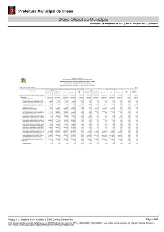 Prefeitura Municipal de Ilheus
Diário Oficial do Município
quinta-feira, 16 de fevereiro de 2017 | Ano II - Edição nº 00123 | Caderno 1
RP NÃO PROCESSADOS
R$ 1,00
Pagos Cancelados
Saldo
(a)
Inscritos
Liquidados Pagos Cancelados
Saldo
(b)
Saldo Total
(a+b)
Município de Ilhéus - BA
RELATÓRIO RESUMIDO DA EXECUÇÃO ORÇAMENTÁRIA
DEMONSTRATIVO DOS RESTOS A PAGAR POR PODER E ÓRGÃO
ORÇAMENTOS FISCAL E DA SEGURIDADE SOCIAL
JANEIRO A DEZEMBRO 2016/BIMESTRE NOVEMBRO - DEZEMBRO
RP PROCESSADOS E NÃO PROCESSADOS LIQUIDADOS EM EXERCÍCIOS ANTERIORES
Em Exercícios
Anteriores
Inscritos
RREO - Anexo 7 (LRF, art. 53, inciso V)
PODER/ÓRGÃO
Em 31 de
Dezembro de
2015
Em 31 de
Dezembro de
2015
Em Exercícios
Anteriores
15.812.166,08 9.085.661,81 6.849.393,53 6.849.393,53 5.683.914,9810.507.524,80RESTOS A PAGAR (EXCETO INTRA-ORÇAMENTÁRIOS) (I) 12.629.090,85 3.447.840,8013.670.700,03 19.900,00 194,10 20.094,10
15.812.166,08 12.629.090,85 13.670.699,93 19.900,00 3.447.838,16 9.085.661,81 6.849.393,53 6.849.393,53 5.683.912,34 194,1010.507.524,70EXECUTIVO 20.094,10
15.812.166,08 12.629.090,85 13.670.699,93 19.900,00 3.447.838,16 9.085.661,81 6.849.393,53 6.849.393,53 5.683.912,34 194,10 20.094,1010.507.524,70ADMINISTRAÇÃO DIRETA
12.000,00 12.000,00 0,00 0,00 0,00 0,00 0,00 0,00 0,00 0,00 0,000,00CONTROLADORIA GERAL DO MUNICÍPIO - CGM
0,00 0,00 4.640,08 0,00 0,00 0,00 0,00 0,00 0,00 0,00 0,004.640,08CONTROLADORIA GERAL DO MUNICIPIO - CGM
77.645,94 55.810,60 27.402,64 0,00 0,00 0,00 0,00 0,00 0,00 0,00 0,005.567,30CONTROLADORIA GERAL DO MUNICÍPIO - CGM
50,00 50,00 0,00 0,00 84,54 1.035,27 925,71 925,71 0,00 194,10 194,100,00FUNDAÇÃO UNIV. LIVRE DO MAR E DA MATA
0,00 0,00 0,00 19.900,00 0,00 0,00 0,00 0,00 0,00 0,00 19.900,0019.900,00FUNDAÇÃO UNIV. LIVRE DO MAR E DA MATA - MAR
0,00 0,00 19.852,81 0,00 0,00 0,00 0,00 0,00 0,00 0,00 0,0019.852,81GABINETE DO PREFEITO
551.049,89 395.884,36 155.165,53 -0,00 3,72 173.411,59 173.411,59 173.411,59 3,72 0,00 -0,000,00GABINETE DO PREFEITO- GABIN
332.822,78 230.316,66 148.722,34 0,00 0,00 6.200,00 6.200,00 6.200,00 0,00 0,00 0,0046.216,22PROCURADORIA GERAL - PROGER
1.049.899,87 1.049.899,87 0,00 0,00 0,00 486.838,43 358.997,23 358.997,23 127.841,20 0,00 0,000,00SEC DE INFRAESTRUTURA, TRANSP E TRÂNSITO -
140.002,04 91.907,84 48.094,20 0,00 0,00 0,00 0,00 0,00 0,00 0,00 0,000,00SEC. DE PLANEJAMENTO,TECN. E ORÇAMENTO-
1.371.862,69 1.010.501,10 631.492,74 -0,00 0,00 0,00 0,00 0,00 0,00 0,00 -0,00270.131,15SECRETARIA DA FAZENDA - SEFAZ
51.637,10 33.469,48 18.167,62 -0,00 0,00 0,00 0,00 0,00 0,00 0,00 -0,000,00SECRETARIA DE AGRICULTURA E PESCA - SEAP
104.561,53 70.363,39 34.198,14 0,00 0,00 0,00 0,00 0,00 0,00 0,00 0,000,00SECRETARIA DE COMUNICAÇÃO SOCIAL - SECOM
0,00 0,00 0,00 0,00 7.980,00 0,00 0,00 0,00 7.980,00 0,00 0,000,00SECRETARIA DE COMUNICACAO SOCIAL - SECOM
1.443.517,30 1.163.728,40 399.491,33 -0,00 0,00 15.660,52 15.660,52 15.660,52 0,00 0,00 -0,00119.702,43SECRETARIA DE DESENVOLVIMENTO SOCIAL - SE
0,00 88.320,00 321.288,62 0,00 0,00 0,00 0,00 0,00 0,00 0,00 0,00409.608,62SECRETARIA DE DESENVOLVIMENTO URBANO - S
108.983,59 87.143,70 21.839,89 0,00 0,00 0,00 0,00 0,00 0,00 0,00 0,000,00SECRETARIA DE INDÚSTRIA E COMÉRCIO - SEDIC
0,00 0,00 19.363,82 0,00 0,00 0,00 0,00 0,00 0,00 0,00 0,0019.363,82SECRETARIA DE INDUSTRIA E COMERCIO - SEDIC
82.639,76 40.793,71 41.846,05 0,00 0,00 0,00 0,00 0,00 0,00 0,00 0,000,00SECRETARIA DE INDÚSTRIA E COMÉRCIO - SEDIC
0,00 0,00 28.337,11 0,00 0,00 0,00 0,00 0,00 0,00 0,00 0,0028.337,11SECRETARIA DE MEIO AMBENTE E URBANISMO
460.354,13 300.633,20 199.720,93 0,00 0,00 0,00 0,00 0,00 0,00 0,00 0,0040.000,00SECRETARIA DE MEIO AMBIENTE E URBANISMO- S
0,00 0,00 24.354,99 0,00 0,00 0,00 0,00 0,00 0,00 0,00 0,0024.354,99SECRETARIA DE PLANEJAMENTO,TECNOLOGIA E
75.233,69 55.346,64 27.056,56 -0,00 0,00 0,00 0,00 0,00 0,00 0,00 -0,007.169,51SECRETARIA DE RELAÇÕES INSTITUCIONAIS - SER
4.420.044,05 3.555.320,37 964.357,56 0,00 412,00 57.404,50 57.404,50 57.404,50 412,00 0,00 0,0099.633,88SECRETARIA DE SERVIÇOS URBANOS - SECSUB
4.118.365,33 3.081.183,41 7.308.824,73 0,00 805.317,86 151.033,65 139.429,15 139.429,15 816.922,36 0,00 0,006.271.642,81SECRETARIA MUNICIPAL DE ADMINISTRAÇÃO - SEA
72.792,81 48.961,46 25.520,22 0,00 0,00 0,00 0,00 0,00 0,00 0,00 0,001.688,87SECRETARIA MUNICIPAL DE CULTURA - SMC
669.229,64 652.699,56 104.590,90 0,00 337.094,06 3.265.716,27 2.926.191,58 2.926.191,58 676.618,75 0,00 0,0088.060,82SECRETARIA MUNICIPAL DE EDUCAÇÃO - SEDUC
0,00 0,00 659.724,06 0,00 653.373,53 0,00 12.286,38 12.286,38 641.087,15 -0,00 -0,00659.724,06SECRETARIA MUNICIPAL DE SAUDE - SESAU
402.243,46 376.272,82 2.387.589,11 0,00 1.638.572,45 4.917.530,82 3.148.056,11 3.148.056,11 3.408.047,16 -0,00 -0,002.361.618,47SECRETARIA MUNICIPAL DE SAÚDE- SESAU
267.230,48 228.484,28 49.057,95 0,00 5.000,00 10.830,76 10.830,76 10.830,76 5.000,00 0,00 0,0010.311,75SECRETARIA MUNICIPAL DE TURISMO - SETUR
0,00 0,00 0,10 0,00 2,64 0,00 0,00 0,00 2,64 0,000,10LEGISLATIVO 0,00
0,00 0,00 0,10 0,00 2,64 0,00 0,00 0,00 2,64 0,00 0,000,10CÂMARA MUNICIPAL
Praça J. J. Seabra S/N – Centro | S/N | Centro | Ilhéus-Ba Página 046
Este documento foi assinado digitalmente por SERASA Experian conforme MP n. 2.200-2/2001 de 24/08/2001, que institui a infra-estrutura de Chaves Públicas Brasileira -
ICP - Brasil. Cetificação diigital: B257C76F8ADC4F0C1AACDE4352B37A9E
Prefeitura Municipal de Ilheus
Diário Oficial do Município
quinta-feira, 16 de fevereiro de 2017 | Ano II - Edição nº 00123 | Caderno 1
 