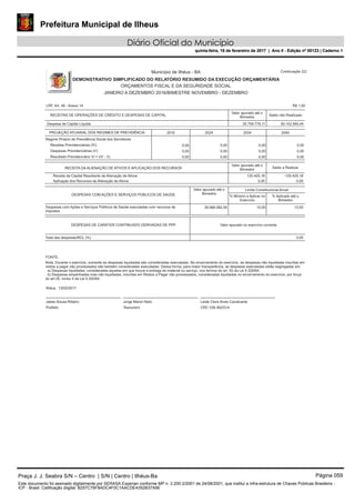 Prefeitura Municipal de Ilheus
Diário Oficial do Município
quinta-feira, 16 de fevereiro de 2017 | Ano II - Edição nº 00123 | Caderno 1
LRF, Art. 48 - Anexo 14
Município de Ilhéus - BA
DEMONSTRATIVO SIMPLIFICADO DO RELATÓRIO RESUMIDO DA EXECUÇÃO ORÇAMENTÁRIA
ORÇAMENTOS FISCAL E DA SEGURIDADE SOCIAL
JANEIRO A DEZEMBRO 2016/BIMESTRE NOVEMBRO - DEZEMBRO
Continuação 2/2
R$ 1,00
RECEITAS DE OPERAÇÕES DE CRÉDITO E DESPESAS DE CAPITAL
Valor apurado até o
Bimestre
Saldo não Realizado
Despesa de Capital Líquida 35.759.779,11 50.102.840,44
Regime Próprio de Previdência Social dos Servidores
Receitas Previdenciárias (IV)
Despesas Previdenciárias (V)
Resultado Previdenciário VI = (IV - V)
PROJEÇÃO ATUARIAL DOS REGIMES DE PREVIDÊNCIA 2016
0,00
0,00
0,00
2024
0,00
0,00
0,00
2034
0,00
0,00
0,00
2049
0,00
0,00
0,00
RECEITA DA ALIENAÇÃO DE ATIVOS E APLICAÇÃO DOS RECURSOS
Valor apurado até o
Bimestre
Saldo a Realizar
Receita de Capital Resultante da Alienação de Ativos 120.425,18 -120.425,18
Aplicação dos Recursos da Alienação de Ativos 0,00 0,00
Despesas com Ações e Serviços Públicos de Saúde executadas com recursos de
impostos
DESPESAS COM AÇÕES E SERVIÇOS PÚBLICOS DE SAÚDE
Valor apurado até o
Bimestre
28.966.082,05
% Mínimo a Aplicar no
Exercício
15,00
Limite Constitucional Anual
13,00
% Aplicado até o
Bimestre
Total das despesas/RCL (%)
DESPESAS DE CARÁTER CONTINUADO DERIVADAS DE PPP Valor apurado no exercício corrente
0,00
Prefeito
Jabes Sousa Ribeiro
Ilhéus, 13/02/2017
Tesoureiro
Jorge Maron Neto
CRC 038.362/O-9
Leide Clere Alves Cavalcante
FONTE:
Nota: Durante o exercício, somente as despesas liquidadas são consideradas executadas. No encerramento do exercício, as despesas não liquidadas inscritas em
restos a pagar não processados são também consideradas executadas. Dessa forma, para maior transparência, as despesas executadas estão segregadas em:
. a) Despesas liquidadas, consideradas aquelas em que houve a entrega do material ou serviço, nos termos do art. 63 da Lei 4.320/64;
. b) Despesas empenhadas mas não liquidadas, inscritas em Restos a Pagar não processados, consideradas liquidadas no encerramento do exercício, por força
do art.35, inciso II da Lei 4.320/64.
Praça J. J. Seabra S/N – Centro | S/N | Centro | Ilhéus-Ba Página 059
Este documento foi assinado digitalmente por SERASA Experian conforme MP n. 2.200-2/2001 de 24/08/2001, que institui a infra-estrutura de Chaves Públicas Brasileira -
ICP - Brasil. Cetificação diigital: B257C76F8ADC4F0C1AACDE4352B37A9E
Prefeitura Municipal de Ilheus
Diário Oficial do Município
quinta-feira, 16 de fevereiro de 2017 | Ano II - Edição nº 00123 | Caderno 1
 