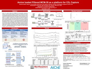 Contact Information:
Daniel Accetta
dan.accetta@gmail.com
Sunho Choi
s.choi@neu.edu
Amine loaded Pillared MCM-36 as a platform for CO₂ Capture
Daniel Accetta, Yang Lin, Liah Dukaye, David Hurt, Chris Marsh, Michael Lanzilloti, Christopher Cogswell, Sunho Choi
Northeastern University, 360 Huntington Ave. Boston, MA 02115, USA
Department of Chemical Engineering
AICHE National Conference, Salt Lake City, UT
November 9, 2015
Current CO₂ capture methods are insufficient and environmentally hazardous[1].
Moreover, current Liquid Amine Adsorption methods have the following issues, they are
corrosive to process equipment, hazardous to workers and environment, and require
costly regeneration steps with extra process equipment. Therefore, the goal of our work is
to use porous solid adsorbents loaded with amine groups to improve the capacity of solid
platforms. The creation of porous silicas in the MCM class of frameworks have been
shown to be capable of capturing Carbon Dioxide once loaded with amines[2–5].
However the large pore version of these supports called MCM-36, which is composed of
layers of porous silica staked one on top of the other in the c-axis with silica oxide
supports holding the layers apart has shown capture although at relatively low capacities
We recently published a report on a silica pillared MCM-36 solid loaded with
polyethylenimine, in which a significant decrease in capacity and carbon dioxide diffusion
time was observed upon amine loading[6]. This was attributed to the loss of the porosity
of the solid upon addition of bulky amine groups, leading to significant increases in
diffusion time and decreases in final capacity. In order to attempt to side step this polymer
loading issue, the creation of MCM-36 samples loaded with tetraethylenepentamine as
well as PEI + tetraethylenepentamine has been investigated, and shows significant
increases in capacity over the bare material.
Abstract
Introduction
Methodology
Results
Conclusions
References
Class 1-Molecular
Basket
Class 2-Covalent
Binding
Class 3-
Polymerization
Advantages:
-high CO2 adsorption
capacity
Advantages:
-enhanced stability
-high diffusion rates
Advantages:
-high CO2 adsorption
capacity
-enhanced stability
Disadvantages:
-low diffusion rates
-poor stability
Disadvantages:
-low CO2 adsorption
capacity
Disadvantages:
-low diffusion rates
OOCOOC
Micropores Channel
Large
Gallery
Channels
• CO2 Diffusion in a,b axis through layers
• No Diffusion Possible Between Layers via
c-axis
• Large channels ~ 40 Angstroms
• Small channels ~ 1-20 Angstroms
Step 1
Swelling
Step 2
Pillaring
Step 3
Functionalization
Final Pillared-Amine Structure
Nanosheet Precursor
structure directing agents
Swollen Nanosheet
surfactant molecules
SiO2 pillars
Pillared Nanosheet
amine groups
Swelling
Swollen
Product
Introduction
of Metal
Complex
Hydrolysis
+
Calcination
Pillared
Derivative
[1]S. Choi, J.H. Drese, C.W. Jones, ChemSusChem 2 (2009) 796–854.
[2]W. Klinthong, K. Chao, C. Tan, Ind. Eng. Chem. Res. 52 (2013) 9834–9842.
[3]L.N. Ho, J.P. Pellitero, F. Porcheron, R.J.-M. Pellenq, Langmuir 27 (2011) 8187–97.
[4]M. Gil, I. Tiscornia, Ó. de la Iglesia, R. Mallada, J. Santamaría, Chem. Eng. J. 175 (2011)
291–297.
[5]F. Gao, J. Zhou, Z. Bian, C. Jing, J. Hu, H. Liu, Proc. Inst. Mech. Eng. Part E J. Process
Mech. Eng. 227 (2013) 106–116.
[6]C.F. Cogswell, H. Jiang, J. Ramberger, D. Accetta, R.J. Willey, S. Choi, Langmuir 31 (2015)
4534–4541.
Introduction
of proton
source
Layers
begin to
separate
Successful
introduction
Unsuccessful
introduction
Collision of
layers to form
amorphous solid
Swollen
Product
Protonated
Sample CTAB: Swollen Organic Ligand
TPAOH: Protonation Agent
Results Continued
Figure 2. MCM-36 Synthesis and Impregnation Scheme
Figure 3: Swelling and Pillaring Mechanism to Increase the C-Axis
Figure 1. Introduction of a Chemically Active Pillar
Si
OH
Si
OH
Si
OH
Positive
Cation
Negative
Silanol
Figure 4. X-ray diffraction patterns of (a) MCM-22-P, (b) Swollen MCM-22-P, (c)
MCM-36, (d)MCM-22 zeolite, and (e) 14.5 weight% PEI loaded MCM-36
Figure 5. Nitrogen adsorption isotherms for the samples prepared in this study
TEOS: Metal Complex
0
1
2
3
4
5
6
5 10 15 20 25 30
NormalizedIntensity
Degrees 2 q
(002)
(310)
(101) (102)
(220)(100)
a
b
c
d
e
-50
0
50
100
150
200
250
300
350
400
0 100 200 300 400 500 600 700 800 900
Volume(cc/g)
Pressure (Torr)
MCM-36 Sample A
MCM-36 Sample B
MCM-22
PEI-MCM-2.7
PEI-MCM-3.85
PEI-MCM-3.72
PEI-MCM-7.52
PEI-MCM-14.54
PEI-MCM-16.29
Sample Name
BET Surface
Area m2/g
BJH desorption
pore volume cc/g
BJH Pore Radius
Angstroms Amine weight %
Capture Capacity
(mmol/g)
MCM-36 A 765 0.199 18 0 1.02
MCM-36 B 506 0.178 20.4 0 1.03
1x PEI 14.1 0.0249 18.1 3.97 0.44
10x PEI 28.8 0.0495 16.1 5.12 0.47
25x PEI 21.7 0.0618 18.1 4.99 0.49
40x PEI 18.6 0.132 20.3 8.79 0.62
100x PEI 5 0.0982 18.1 16.6 0.2184
• An optimum loading capacity was obtained for MCM-PEI sorbent
• This represents a point where capture is maximized and diffusion has not
yet completely become blocked
• The MCM-PEI system does not appear to represent a good candidate for
further capture studies due to low capacity once impregnated
• Preliminary results suggest that the use of TEPA as amine leads to
significantly increased capacity because diffusion is not hindered
• Furthermore the addition of TEPA to a PEI loaded sample shows the
ability to regain capacity by impregnation in the small pore space
Sample Name
BET Surface
Area m2/g
BJH
desorption
pore volume
cc/g
BJH Pore
Radius
Angstroms Amine weight %
Capture Capacity
(mmol/g)
MCM-36 506 0.178 20.4 0 1.03
100x PEI 5 0.0982 18.1 16.6 0.2184
MCM-36 B + TEPA - - - 38 2.85
MCM-36 100x PEI +
TEPA - - - 46.02 1.981
Acknowledgments: Dinara
Andirova and Zelong Xie
Figure 7. Summary of amine capture efficiency verse amine weight percent
loaded on each sample
Table 2. Surface characteristics data of MCM-36 compared to MCM with TEPA
obtained via NOVA and TGA analysis
Figure 6.Normalized adsorption half time verse PEI weight percent loaded on
each sample
Table 1. Surface characteristics and PEI weight percent data obtained via NOVA and TGA analysis
 