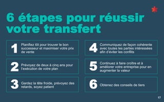 17
6 étapes pour réussir
votre transfert
Planifiez tôt pour trouver le bon
successeur et maximiser votre prix
de vente
Prévoyez de deux à cinq ans pour
l’exécution de votre plan
Gardez la tête froide, prévoyez des
retards, soyez patient
Communiquez de façon cohérente
avec toutes les parties intéressées
afin d’éviter les conflits
Continuez à faire croître et à
améliorer votre entreprise pour en
augmenter la valeur
Obtenez des conseils de tiers
1
2
3
4
5
6
 