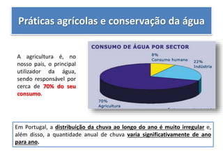 Práticas agrícolas e conservação da água
A agricultura é, no
nosso país, o principal
utilizador da água,
sendo responsável por
cerca de 70% do seu
consumo.
Em Portugal, a distribuição da chuva ao longo do ano é muito irregular e,
além disso, a quantidade anual de chuva varia significativamente de ano
para ano.
 