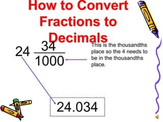 Fractions to Decimal