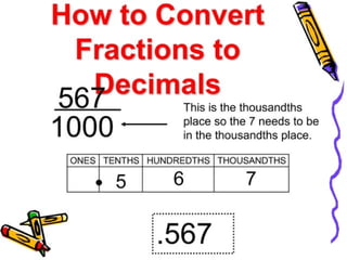 Fractions to Decimal