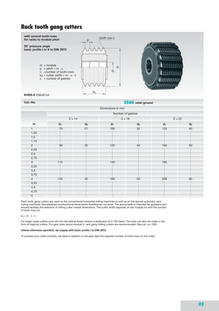 Gear Rack Cutters gear cutting_tools ( hobbing, seration , milling etc ) | PDF