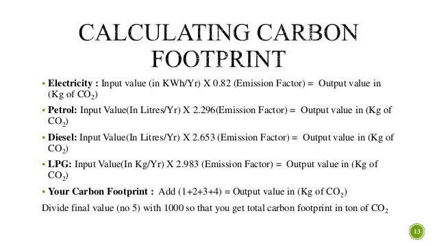 Carbon Footprint