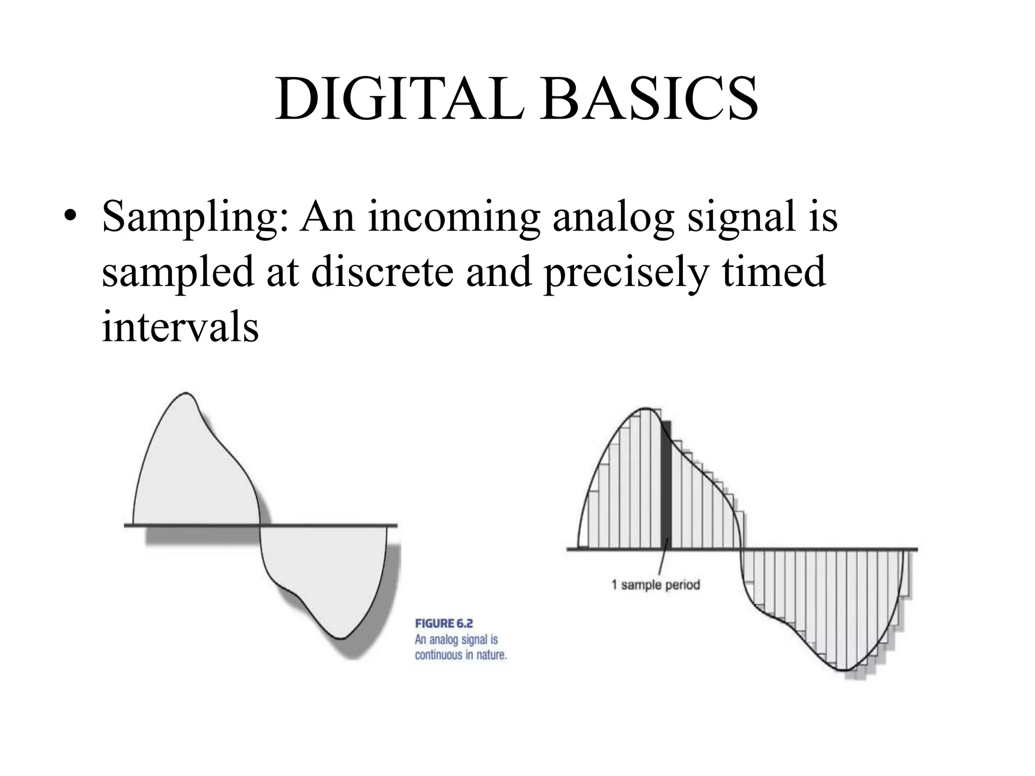 DIGITAL BASICS
• Sampling: An incoming analog signal is
sampled at discrete and precisely timed
intervals
 