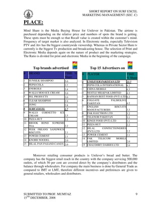 SHORT REPORT ON SURF EXCEL
                                             MARKETING MANAGEMENT (SEC. C)

PLACE:
Mind Share is the Media Buying House for Unilever in Pakistan. The airtime is
purchased depending on the relative price and numbers of spots the brand is getting.
These spots must be enough so that Recall value is created within the customer’s mind.
Frequency of target market is also analyzed. In Electronic media, especially Television
PTV and Atv has the biggest countrywide viewership. Whereas in Private Sector Hum tv
currently is the biggest Tv production and broadcasting house. The selection of Print and
Electronic Media depends again on the nature of product and the marketing strategies.
The Ratio is divided for print and electronic Media in the beginning of the campaign.


       Top brands advertised                        Top 15 Advertisers on
#    BRAND                      TIME %       #    PLAYER                        TIME
                                Share                                           % Share
1    SUNSILK SHAMPOO            5.0          1    UNILEVER PAKISTAN LTD       23.7
2    PEPSI COLA                 3.7          2    PEPSI COLA INTERNATIONAL 8.2
3    ENERGILE                   3.4          3    CHINA MOBILE                4.3
4    WALLS MOO ICE CREAM        3.0          4    NESTLE MILKPAK LIMITED      4.3
5    PEL PRODUCTS               3.0          5    RAFHAN BEST FOOD (PVT) LTD 4.2
6    CLEAR SHAMPOO              2.9          6    COLGATE          PALMOLIVE
7    ZONG                                         PAKISTAN                    4.2
                           2.8
                                             7    ENGLISH            BISCUITS
8    SURF EXCEL            2.7                    MANUFACTURERS               3.3
9    WALLS    CORNETTO ICE                   8    PAK ELECTRON LTD            3.2
     CREAM                 2.5
                                             9    TELENOR PAKISTAN            3.1
10   PIZZA HUT             2.2               10   KINGS FOOD (PVT) LTD        3.1
11   BROOK BOND SUPREME
                                             11   PIZZA HUT                   2.2
     TEA                   2.2
12   PEEK FREANS SANDWICH                    12   HILAL      CONFECTIONERIES
     BISCUITS              2.1                    (PVT) LTD                   2.2
13   POWER CEMENT                            13   POWER CEMENT                2.1
                           2.1
                                             14   PAK     TELECOM     MOBILE
14 KNORR NOODEL           2.0                     LIMITED                     2.0
15 HILAL PAN PASAND CANDY 2.0                15   CHAUDHRY DAIRIES LTD        2.0


        Moreover retailing consumer products is Unilever’s bread and butter. The
company has the biggest retail reach in the country with the company servicing 500,000
outlets, of which 50 per cent are covered direct by the company’s distributors and the
balance through wholesalers. For company the main business is done by General Trade as
compared to IMT or LMT, therefore different incentives and preferences are given to
general retailers, wholesalers and distributors.




SUBMITTED TO PROF. MUMTAZ                                                              9
15TH DECEMBER, 2008
 