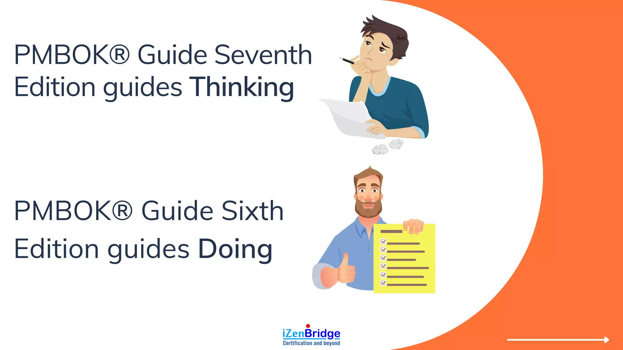 PMBOK® Guide Seventh
Edition guides Thinking
PMBOK® Guide Sixth
Edition guides Doing
