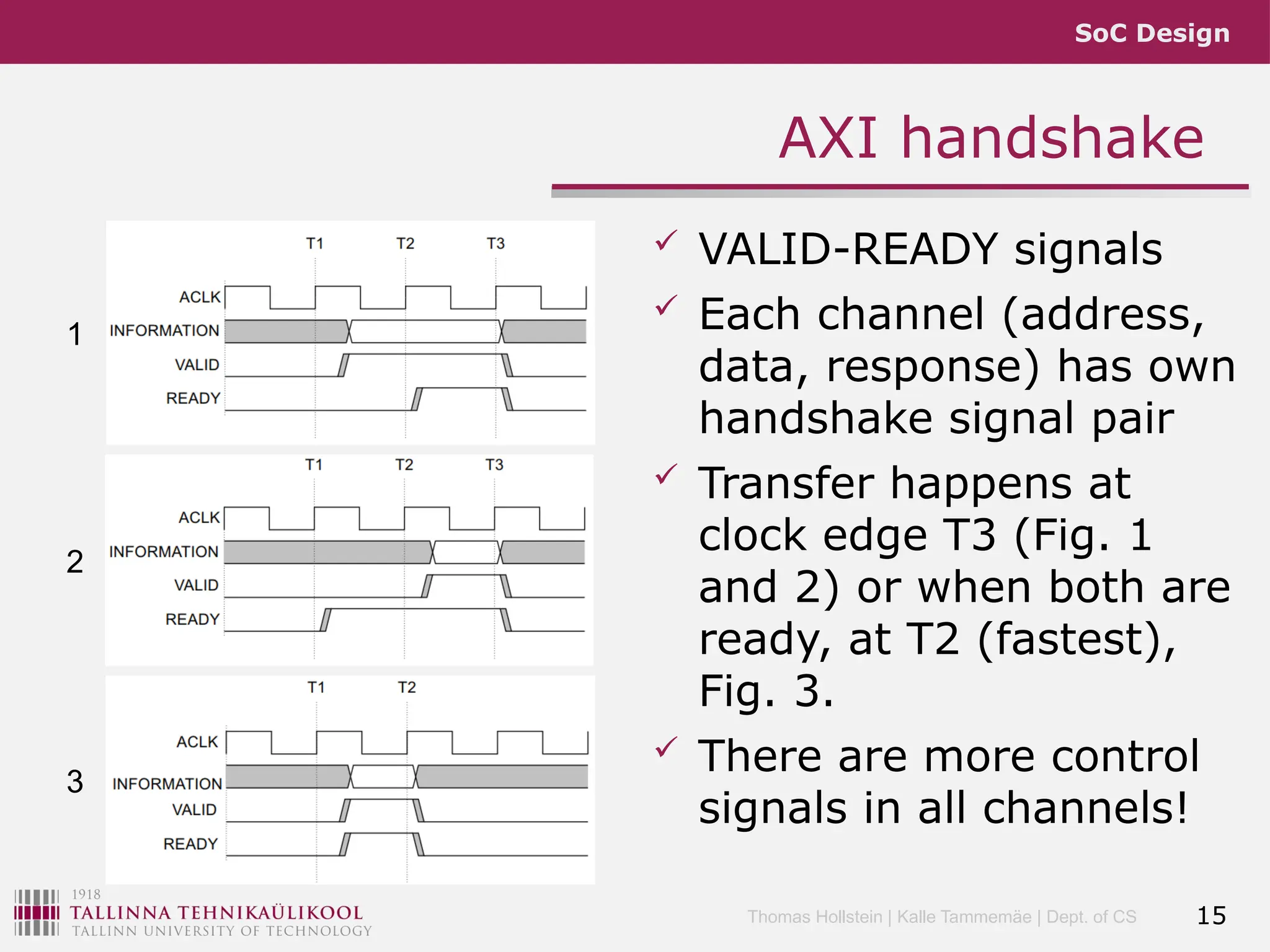 SoC Design
Thomas Hollstein | Kalle Tammemäe | Dept. of CS
AXI handshake
 VALID-READY signals
 Each channel (address,
data, response) has own
handshake signal pair
 Transfer happens at
clock edge T3 (Fig. 1
and 2) or when both are
ready, at T2 (fastest),
Fig. 3.
 There are more control
signals in all channels!
15
1
2
3
 