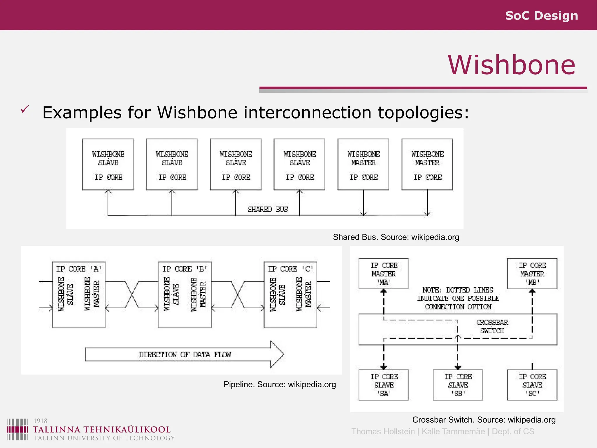 SoC Design
Thomas Hollstein | Kalle Tammemäe | Dept. of CS
 Examples for Wishbone interconnection topologies:
Wishbone
Shared Bus. Source: wikipedia.org
Pipeline. Source: wikipedia.org
Crossbar Switch. Source: wikipedia.org
 