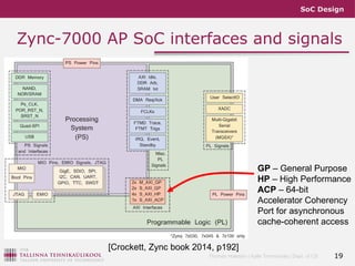 Commercial and Open SoC buses_AMBA_OCP.ppt