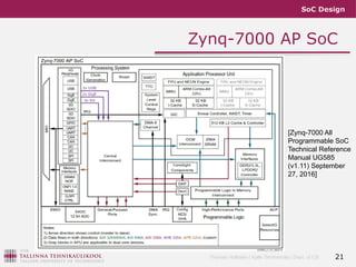 Commercial and Open SoC buses_AMBA_OCP.ppt