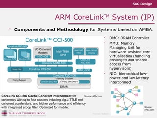 Commercial and Open SoC buses_AMBA_OCP.ppt