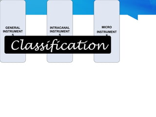 GENERAL
INSTRUMENT
S
INTRACANAL
INSTRUMENT
S
MICRO
INSTRUMENT
S
Classification
 