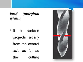 land (marginal
width)
• If a surface
projects axially
from the central
axis as far as
the cutting
 