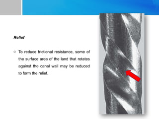 Relief
o To reduce frictional resistance, some of
the surface area of the land that rotates
against the canal wall may be reduced
to form the relief.
 