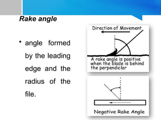Rake angle
• angle formed
by the leading
edge and the
radius of the
file.
 