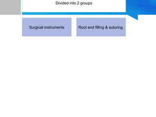 Divided into 2 groups
Surgical instruments Root end filling & suturing
 