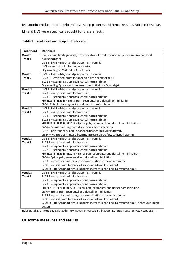 Acupuncture treatment case studies