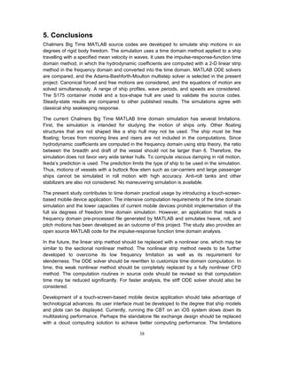 Practical Source Code for Ship Motions Time Domain Numerical Analysis ...