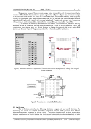 Electronic datasheet parameter extractor and verifier system for ...