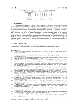 Electronic datasheet parameter extractor and verifier system for ...