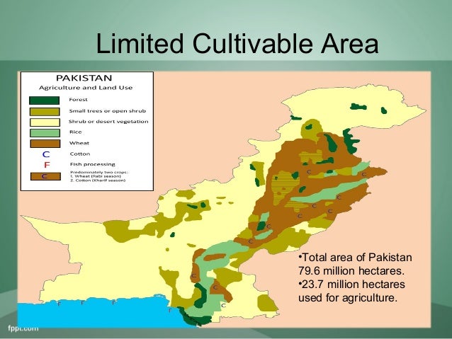 Agriculture of Pakistan