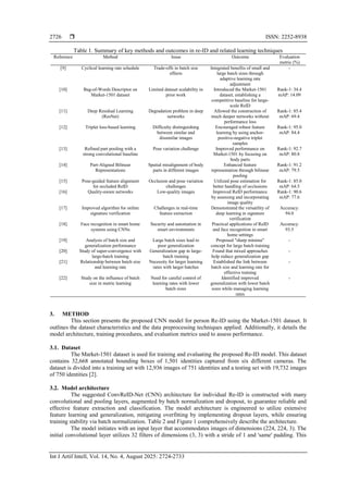 Impact of batch size on stability in novel re-identification model | PDF