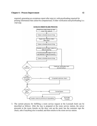 Introduction to Six Sigma and Process Improvement 2nd Edition Evans ...
