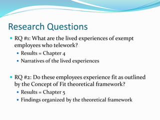Research Questions
 RQ #1: What are the lived experiences of exempt
employees who telework?
 Results = Chapter 4
 Narratives of the lived experiences
 RQ #2: Do these employees experience fit as outlined
by the Concept of Fit theoretical framework?
 Results = Chapter 5
 Findings organized by the theoretical framework
 