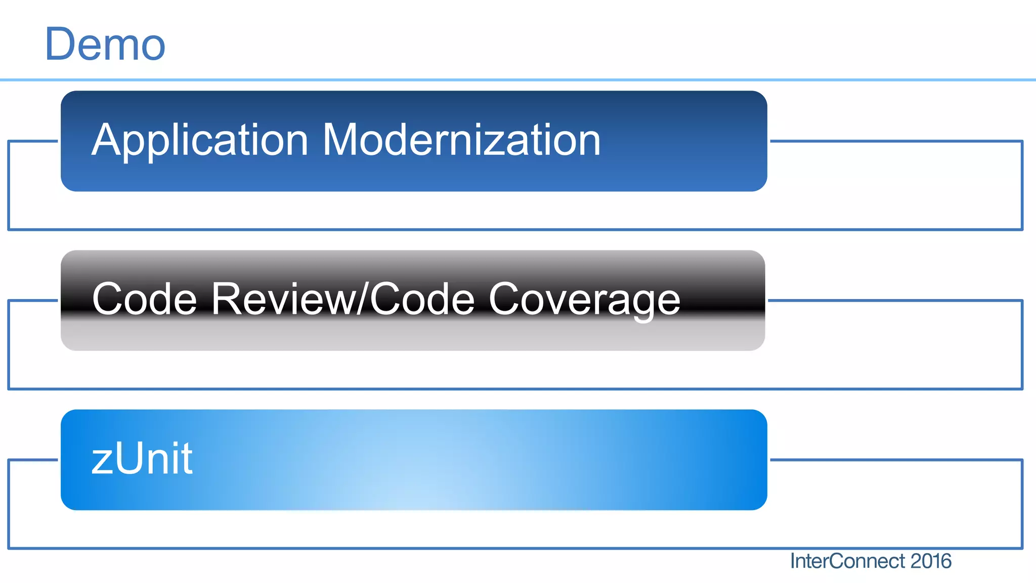 Demo
Application Modernization
Code Review/Code Coverage
zUnit
 