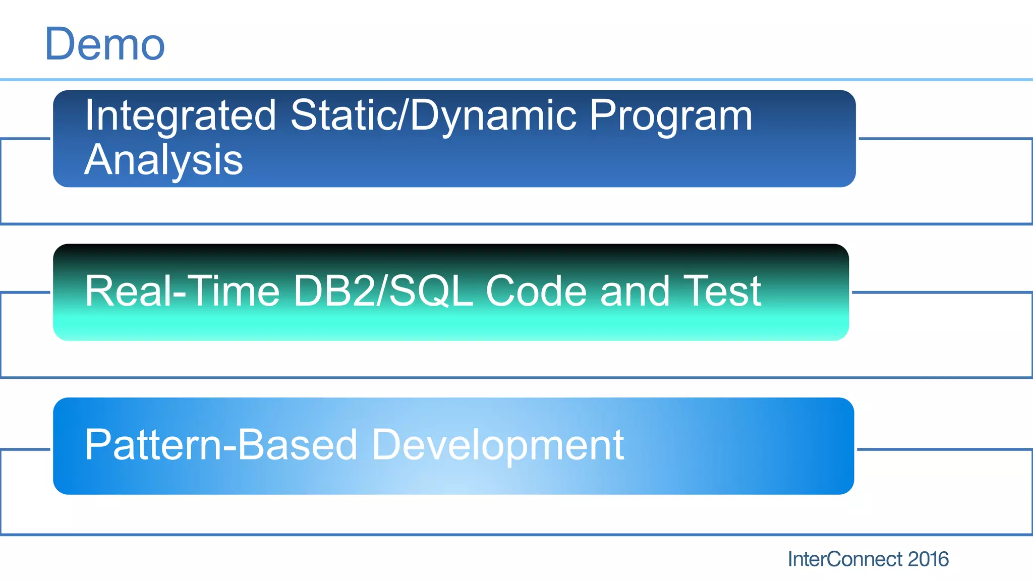 Demo
Integrated Static/Dynamic Program
Analysis
Real-Time DB2/SQL Code and Test
Pattern-Based Development
 