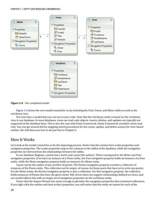 Chapter 2 ■ Entity Data Modeling Fundamentals
20
Figure 2-9 shows the new model created for us by including the Poet, Poem, and Meter tables as well as the
vwLibrary view.
You now have a model that you can use in your code. Note that the vwLibrary entity is based on the vwLibrary
view in our database. In most databases, views are read-only objects: inserts, deletes, and updates are typically not
supported at the database layer. This is also the case with Entity Framework. Entity Framework considers views read
only. You can get around this by mapping stored procedures for the create, update, and delete actions for view-based
entities. We will show you how to do just that in Chapter 6.
How It Works
Let’s look at the model created for us by the importing process. Notice that the entities have scalar properties and
navigation properties. The scalar properties map to the columns in the tables of the database, while the navigation
properties are derived from the relationships between the tables.
In our database diagram, a poem has a meter and a poet (the author). These correspond to the Meter and Poet
navigation properties. If we have an instance of a Poem entity, the Poet navigation property holds an instance of a Poet
entity, while the Meter navigation property holds an instance of a Meter entity.
A poet can be the author of any number of poems. The Poems navigation property contains a collection of
instances of the Poem entity. This collection can be empty, of course, for those poets that have yet to write any poetry.
For the Meter entity, the Poems navigation property is also a collection. For this navigation property, the collection
holds instances of Poems that have the given meter. SQL Server does not support relationships defined on views, and
our model reflects this with an empty set of navigation properties on the vwLibrary entity.
Notice that the Import Wizard was smart enough to pluralize the navigation properties that contained collections.
If you right-click the entities and look at their properties, you will notice that the entity set names for each of the
Figure 2-9. Our completed model
 