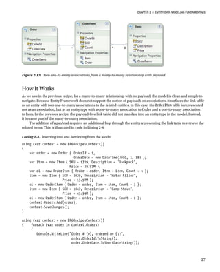 Chapter 2 ■ Entity Data Modeling Fundamentals
27
How It Works
As we saw in the previous recipe, for a many-to-many relationship with no payload, the model is clean and simple to
navigate. Because Entity Framework does not support the notion of payloads on associations, it surfaces the link table
as an entity with two one-to-many associations to the related entities. In this case, the OrderItem table is represented
not as an association, but as an entity type with a one-to-many association to Order and a one-to-many association
to Item. In the previous recipe, the payload-free link table did not translate into an entity type in the model. Instead,
it became part of the many-to-many association.
The addition of a payload requires an additional hop through the entity representing the link table to retrieve the
related items. This is illustrated in code in Listing 2-4.
Listing 2-4. Inserting into and Retrieving from the Model
using (var context = new EF6RecipesContext())
{
var order = new Order { OrderId = 1,
OrderDate = new DateTime(2010, 1, 18) };
var item = new Item { SKU = 1729, Description = Backpack,
Price = 29.97M };
var oi = new OrderItem { Order = order, Item = item, Count = 1 };
item = new Item { SKU = 2929, Description = Water Filter,
Price = 13.97M };
oi = new OrderItem { Order = order, Item = item, Count = 3 };
item = new Item { SKU = 1847, Description = Camp Stove,
Price = 43.99M };
oi = new OrderItem { Order = order, Item = item, Count = 1 };
context.Orders.Add(order);
context.SaveChanges();
}
using (var context = new EF6RecipesContext())
{ foreach (var order in context.Orders)
{
Console.WriteLine(Order # {0}, ordered on {1},
order.OrderId.ToString(),
order.OrderDate.ToShortDateString());
Figure 2-13. Two one-to-many associations from a many-to-many relationship with payload
 