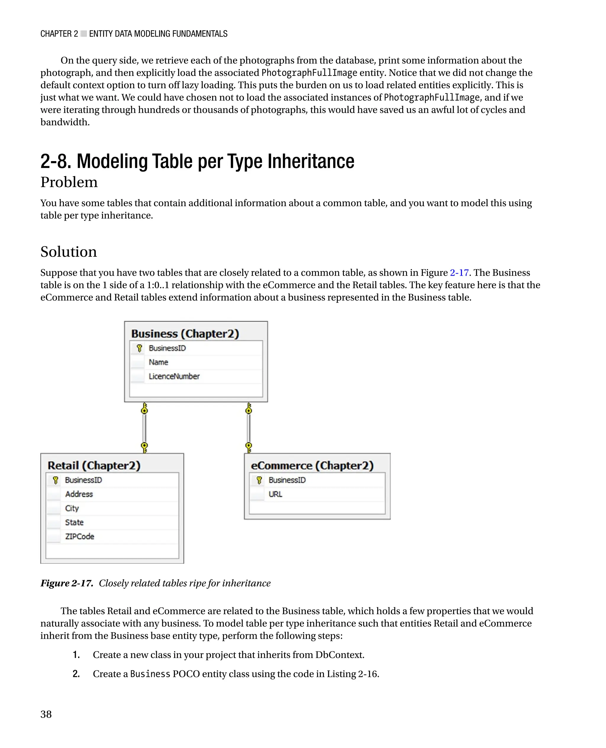 Chapter 2 ■ Entity Data Modeling Fundamentals
38
On the query side, we retrieve each of the photographs from the database, print some information about the
photograph, and then explicitly load the associated PhotographFullImage entity. Notice that we did not change the
default context option to turn off lazy loading. This puts the burden on us to load related entities explicitly. This is
just what we want. We could have chosen not to load the associated instances of PhotographFullImage, and if we
were iterating through hundreds or thousands of photographs, this would have saved us an awful lot of cycles and
bandwidth.
2-8. Modeling Table per Type Inheritance
Problem
You have some tables that contain additional information about a common table, and you want to model this using
table per type inheritance.
Solution
Suppose that you have two tables that are closely related to a common table, as shown in Figure 2-17. The Business
table is on the 1 side of a 1:0..1 relationship with the eCommerce and the Retail tables. The key feature here is that the
eCommerce and Retail tables extend information about a business represented in the Business table.
The tables Retail and eCommerce are related to the Business table, which holds a few properties that we would
naturally associate with any business. To model table per type inheritance such that entities Retail and eCommerce
inherit from the Business base entity type, perform the following steps:
1. Create a new class in your project that inherits from DbContext.
2. Create a Business POCO entity class using the code in Listing 2-16.
Figure 2-17. Closely related tables ripe for inheritance
 