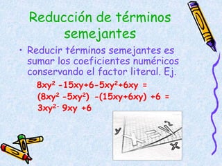 Reducción de términos
semejantes
• Reducir términos semejantes es
sumar los coeficientes numéricos
conservando el factor literal. Ej.
8xy2 -15xy+6-5xy2+6xy =
(8xy2 -5xy2) -(15xy+6xy) +6 =
3xy2- 9xy +6
 