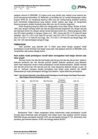 Jurnal Pendidikan Ekonomi Akuntansi Kewirausahaan
E-ISSN 2807-5420 P-ISSN 2798-9372
Vol. 1 No. 1 , 2021
Universitas Nusantara PGRI Kediri
https://ojs.unpkediri.ac.id/index.php/jpeaku |27
pelajaran ekonomi di SMA/SMK, (2) lingkup jurnal yang diambil yaitu meliputi jurnal nasional dan
jurnal internasional terakreditasi, (3). Melakukan uji normalitas dan uji t sampel berpasangan melalui
program SPSS 26, (4) menghitung besarnya effect size dari masing-masing penelitian terdahulu
guna menentukan kategorisasinya yang meliputi: rendah, sedang, atau tinggi, (5) menganalisis
besarnya pengaruh variabel moderator pada effect size, dan (6) menulis rangkuman.
Untuk menghitung besarnya effect size menggunakan rumus Glass (Glass, McGaw, & Smith,
1981) yaitu dengan membagi selisih dari rata-rata pada kelompok eksperimen (XE) dengan rata-rata
dari kelompok kontrol (XC) dengan standar deviasi kelompok kontrol (SC). Kriteria pengukuran effect
size (ES) dalam penelitian ini mengacu (Glass et al., 1981), dimana jika ES ≤ 0,15 maka ES dapat
diabaikan. Jika 0,15 < ES ≤ 0,40 maka ES nya kecil. Jika 0,50 ≤ ES ≤ 0,75 maka ES nya sedang.
Jika 0,75 ≤ ES ≤ 1,10 maka ES nya tinggi. Jika 1,10 ≤ ES ≤ 1,45 maka ES nya sangat tinggi, dan
jika 1,45 < ES maka berkategori pengaruh tinggi.
PEMBAHASAN
Hasil penelitian yang diperoleh dari 13 artikel yang terkait dengan pengaruh model
pembelajaran inovatif terhadap hasil belajar siswa pada mata pelajaran ekonomi di SMA/SMK untuk
menghasilkan data analisis sebagai berikut:
Hasil analisis model pembelajaran inovatif dalam meningkatkan hasil belajar ekonomi atas
dasar uji gain
Ada dua macam nilai rata-rata hasil belajar yaitu berupa nilai rata-rata atas pre-test (sebelum
dilakukan perlakuan) dan nilai rata-rata post-test (setelah dilakukan perlakuan) yang dilakukan
dalam kelas eksperimen dimana model pembelajaran inovatif diimplementasikan. Setelah mendata
nilai rata-rata pre-test dan nilai rata-rata post test, maka selanjutnya dilakukan dengan uji gain. Uji
gain ini bertujuan mengukur derajad peningkatan hasil belajar antara sebelum dan setelah
dilaksanakannya model pembelajaran sehingga bisa diketahui tingkat efektivitas pembelajaran.
Tabel 1. Hasil Analisis Keterkaitan antara Model-model Pembelajaran Inovatif dengan Hasil Belajar Siswa dalam
Mata Pelajaran Ekonomi Berdasarkan Uji Gain
No Kode Skor Pre-Test Skor Post-Test
Perubahan
(Peningkatan)
Gain (%)
1 A1 77,00 81,50 4,50 19,56
2 A2 62,50 72,90 10,40 27,73
3 A3 68,95 85,00 16,05 51,69
4 A4 55,23 75,32 20,09 44,87
5 A5 72,40 81,60 9,20 33,33
6 A6 70,95 82,74 11,79 40,59
7 A7 45,23 82,38 37,15 67,83
8 A8 70,15 89,36 19,21 64,36
9 A9 50,00 75,00 25,00 50,00
10 A10 52,00 79,00 27,00 56,46
11 A11 63,33 85,45 22,12 60,24
12 A12 47,44 94,56 47,12 89,65
13 A13 54,97 83,97 29,00 64,40
Berdasarkan Tabel 1 diatas menjelaskan bahwa implementasi model pembelajaran inovatif
ternyata dapat berdampak pada peningkatan hasil belajar siswa mata pelajaran ekonomi jenjang
SMA/SMK dengan peningkatan terendah 4,50% dan peningkatan tertinggi 47,12%. Sementara untuk
perolehan gain terendah sebesar 19,56% dan tertinggi sebesar 89,65%.
 