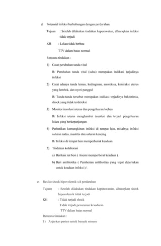 d. Potensial infeksi berhubungan dengan perdarahan
Tujuan : Setelah dilakukan tindakan keperawatan, diharapkan infeksi
tidak terjadi
KH : Lokea tidak berbau
TTV dalam batas normal
Rencana tindakan :
1) Catat perubahan tanda vital
R/ Perubahan tanda vital (suhu) merupakan indikasi terjadinya
infeksi
2) Catat adanya tanda lemas, kedinginan, anoreksia, kontraksi uterus
yang lembek, dan nyeri panggul
R/ Tanda-tanda tersebut merupakan indikasi terjadinya bakterimia,
shock yang tidak terdeteksi
3) Monitor involusi uterus dan pengeluaran lochea
R/ Infeksi uterus menghambat involusi dan terjadi pengeluaran
lokea yang berkepanjangan
4) Perhatikan kemungkinan infeksi di tempat lain, misalnya infeksi
saluran nafas, mastitis dan saluran kencing
R/ Infeksi di tempat lain memperburuk keadaan
5) Tindakan kolaborasi
a) Berikan zat besi ( Anemi memperberat keadaan )
b) Beri antibiotika ( Pemberian antibiotika yang tepat diperlukan
untuk keadaan infeksi ).
e. Resiko shock hipovolemik s/d perdarahan
Tujuan : Setelah dilakukan tindakan keperawanan, diharapkan shock
hipovolemik tidak terjadi
KH : Tidak terjadi shock
Tidak terjadi penurunan kesadaran
TTV dalam batas normal
Rencana tindakan :
1) Anjurkan pasien untuk banyak minum
 
