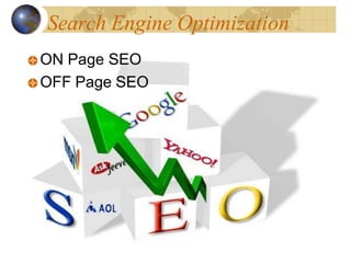 Search Engine Optimization
ON Page SEO
OFF Page SEO
 