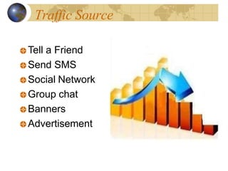Traffic Source
Tell a Friend
Send SMS
Social Network
Group chat
Banners
Advertisement
 