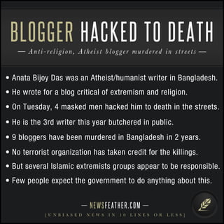 NEWSFEATHER.COM
[ U N B I A S E D N E W S I N 1 0 L I N E S O R L E S S ]
Anti-religion, Atheist blogger murdered in streets
BLOGGER HACKED TO DEATH
• Anata Bijoy Das was an Atheist/humanist writer in Bangladesh.
• He wrote for a blog critical of extremism and religion.
• On Tuesday, 4 masked men hacked him to death in the streets.
• He is the 3rd writer this year butchered in public.
• 9 bloggers have been murdered in Bangladesh in 2 years.
• No terrorist organization has taken credit for the killings.
• But several Islamic extremists groups appear to be responsible.
• Few people expect the government to do anything about this.
 